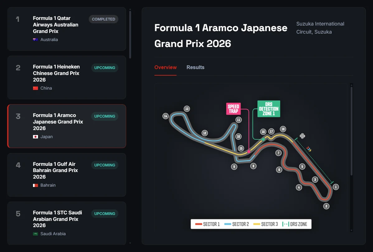 Race Schedule